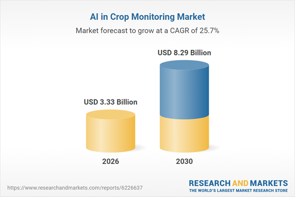 AI in Crop Monitoring Global Market Analysis Report 2026: $8.29 Bn Opportunities, Trends, Competitive Landscape, Strategies, and Forecasts, 2020-2025, 2025-2030F, 2035F