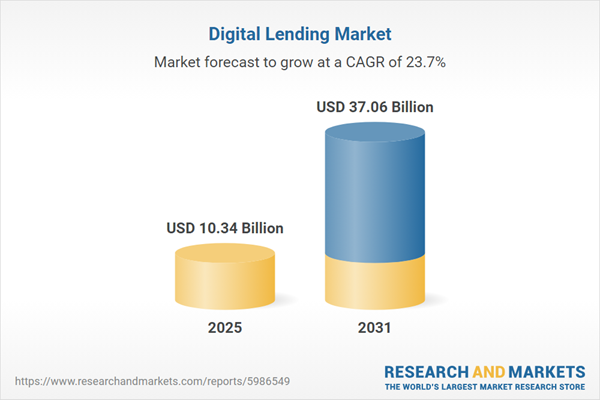 Digital Lending Analysis Report 2026 - Global Market Trends, Competitive Landscape, Opportunities, and Forecast, 2021-2025 & 2025-2031