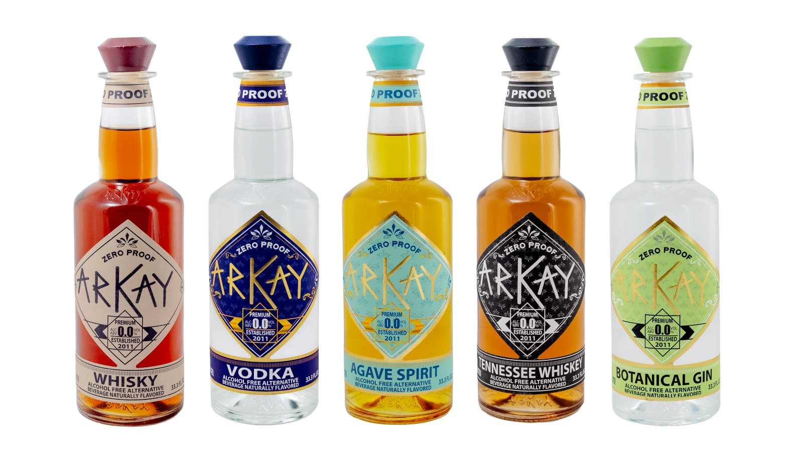 Why People Are Investing in ARKAY Before It Becomes a Public Company