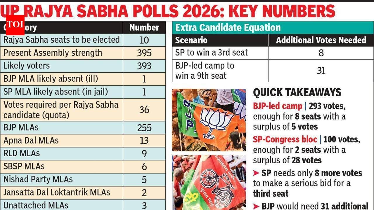 RS polls: Battle to test loyalty, perception