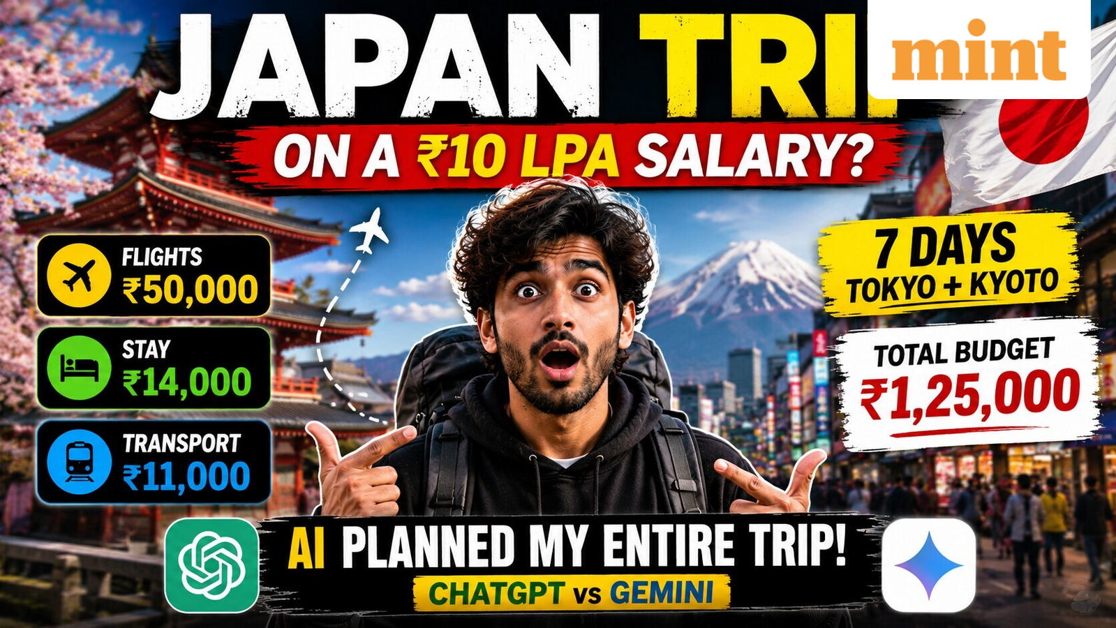 Can you afford a Japan trip on a ₹10 lakh salary? I asked ChatGPT and Gemini